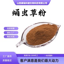 Ӽxݷ  Ӽxȡ F؛ԭӼxݶɢbl SҰ]