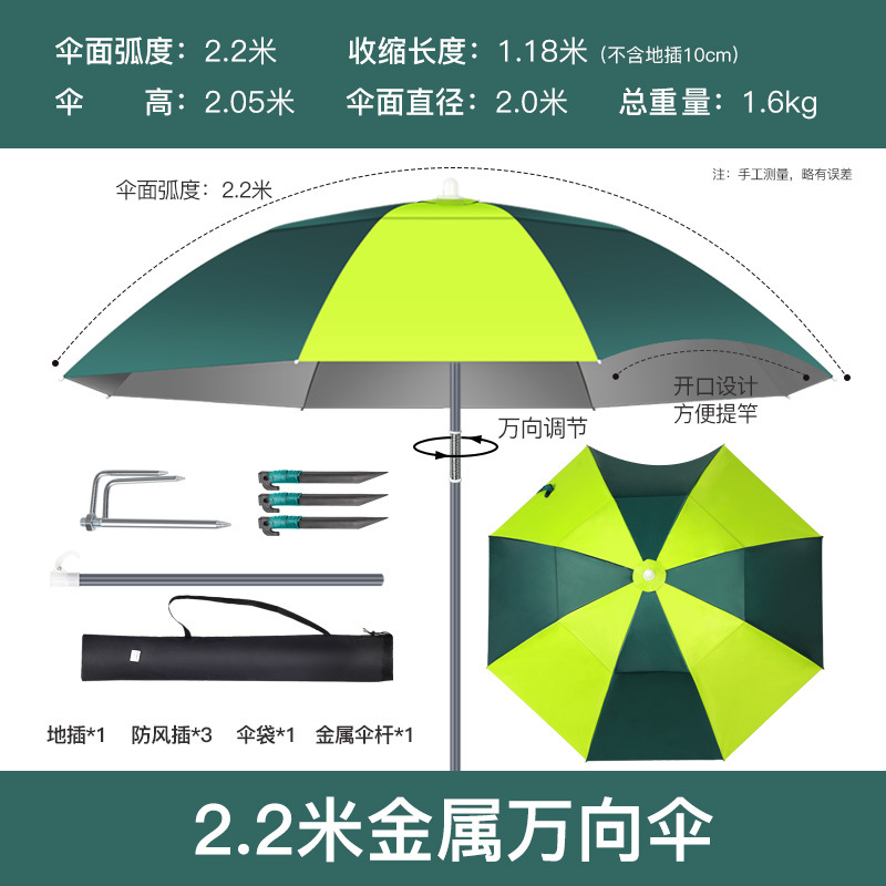 해외직구 파라솔/ 단층 우산 유니버설 그린 2.2 미터