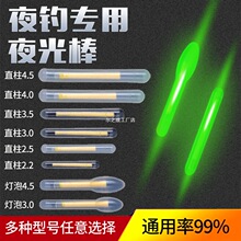 ��~ҹ����ɹ��ҹឌ�����~�l���ҹ��Ư����b��O�������Ʒ