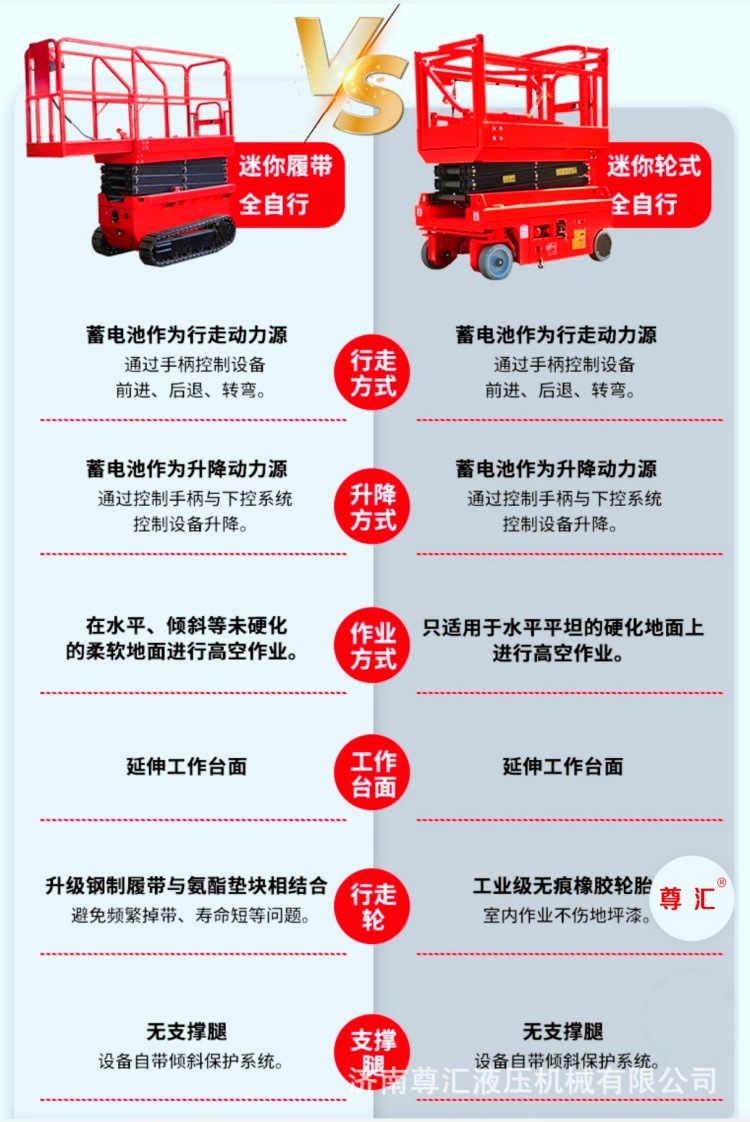 9f6d1e202d31a4fa8e7f709134fed3