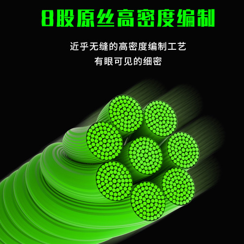 Haodun 8-Strand Non-Fading Long-Range PE Line for Carp Fishing—Main Line & Heavy-Duty Line in China Red, Wholesale Price