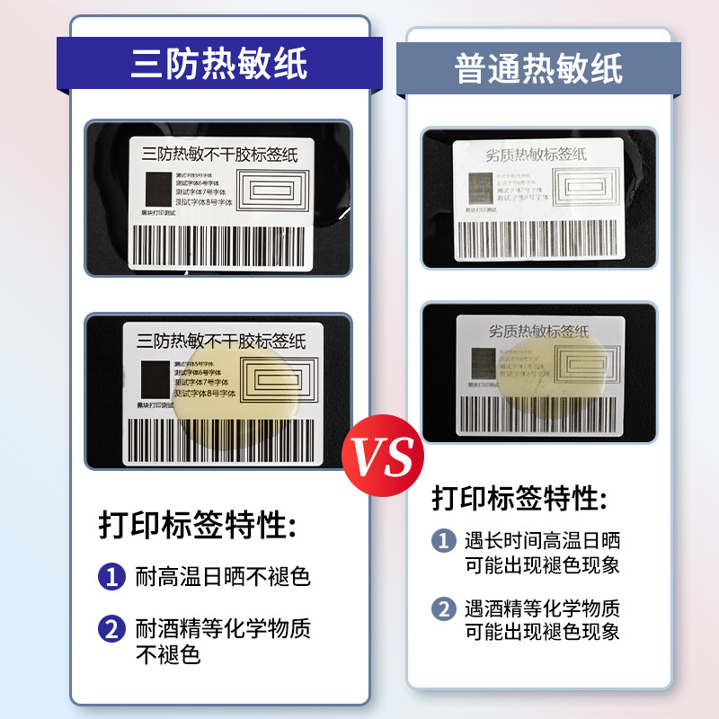 Papel de etiquetas anti-calor 100100 150Temu Xiyin transfronterizo expreso en blanco cara única impresión pegatinas
