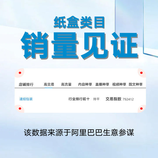 Color box custom packaging box custom double plug box white card box custom corrugated box flying machine box gift box packaging printing