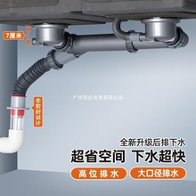 �N��ˮ����ˮ��ϴ������ˮ�����b��ˮ�ܵ���ˮ��ϴ��۳ع�������