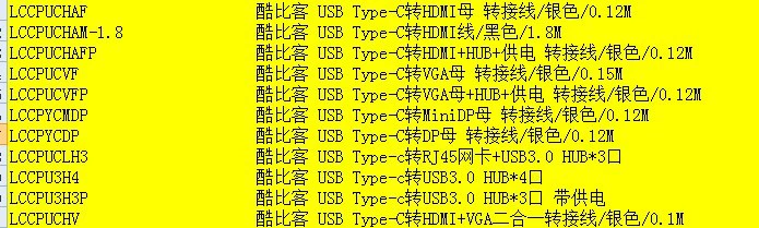 Coolbie LCCPUCHAFP TYPE-C to DP VGA HDMI Lightning Interface Converter HDMI
