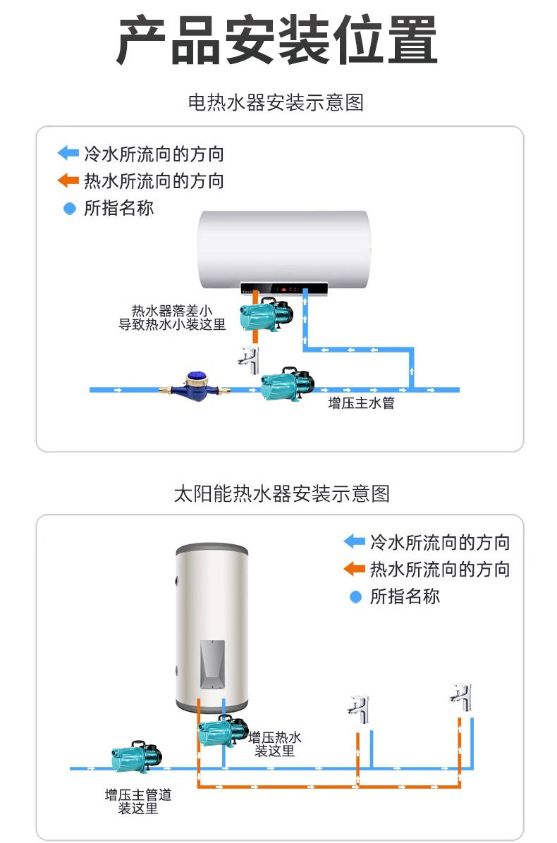 O1CN011656np23uKFlFchmx_!!2212507167315-0-cib.jpg?__r__=1738995632409