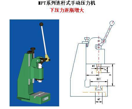 手动压力机 型号YW02-MPT-5/M349002  库号M349002