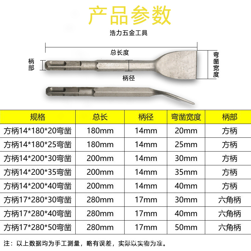 Codo martillo eléctrico broca de impacto destornillador eléctrico cabeza pala mango cuadrado mango hexagonal taladro de punzón plano curvado