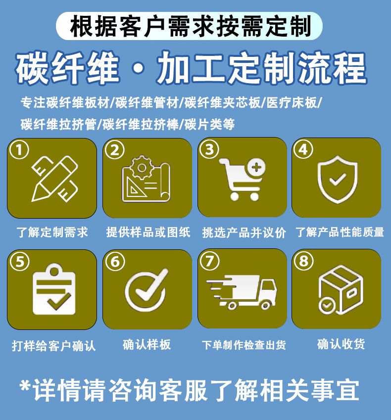 嘉达碳板定制流程2