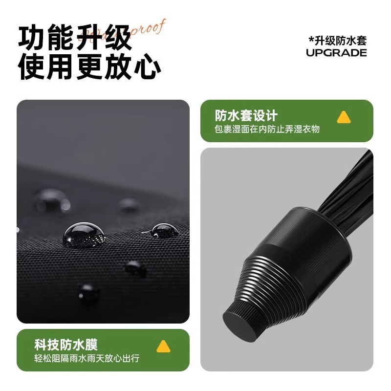 8骨高尔夫伞防水套雨伞加大加厚 双人大伞加固抗风雨伞黑胶防晒伞|undefined