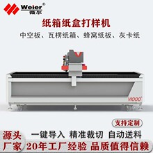 �пհ�Y�м����әC����ü��ҿ������㼈���b����ӵ��и�C