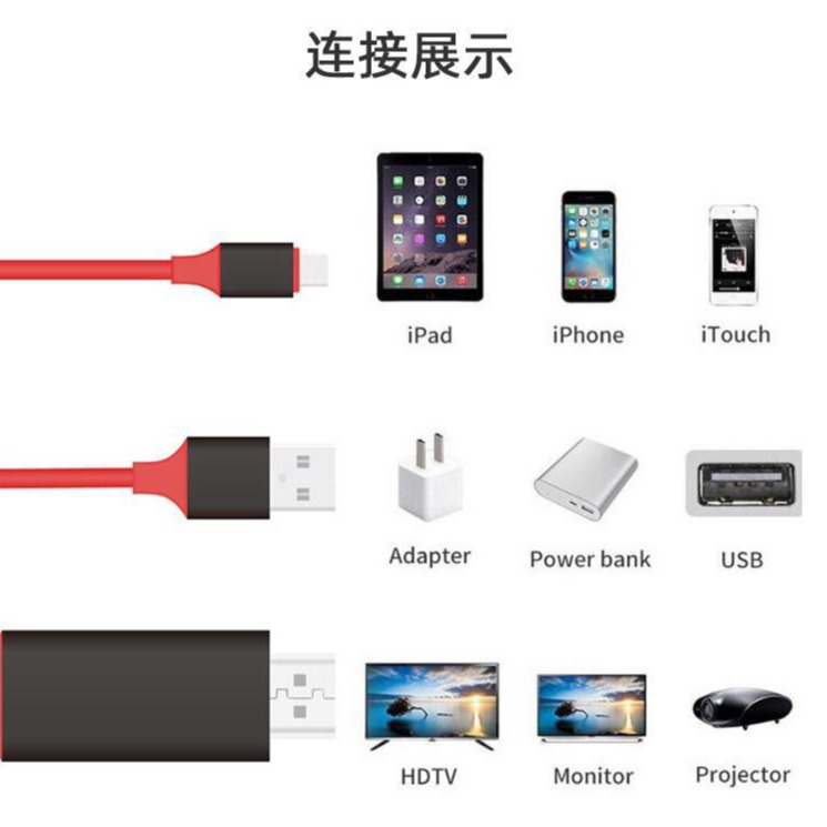 アップルに適用されます。稲妻からhdmiに変換されます。携帯電話からテレビに変換されます。1080p|undefined
