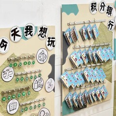 幼稚園の区域は区に入ります。