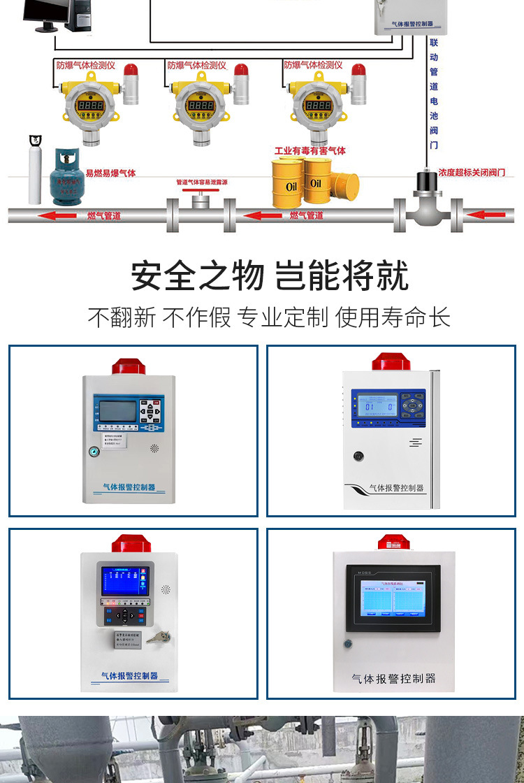 O1CN0116Yhwi25OqIFaUhtX_!!2220039367517-0-cib.jpg?__r__=1750759989183