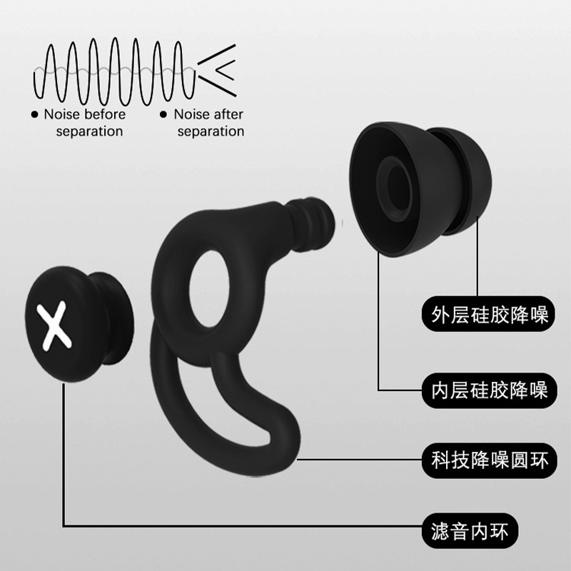Cross-border new silicone noise reduction earplugs for men and women, noise filter, sleep and study, three-layer silent earplugs