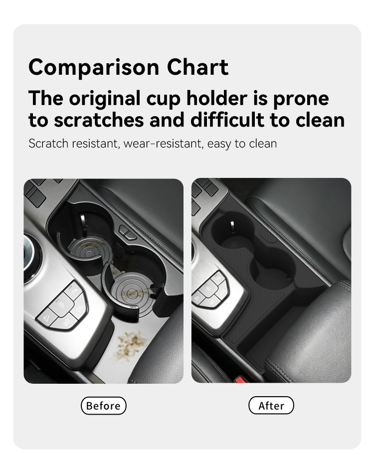 Suitable for 26 models of the Lionbox SPORTAGE central console cup holder silicone protective anti-slip mat, car-specific product