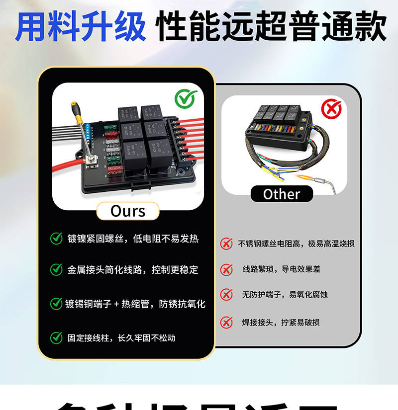 Manufacturer supply 12V 40A 6-way relay 6-way fuse box modified circuit protection car fuse box