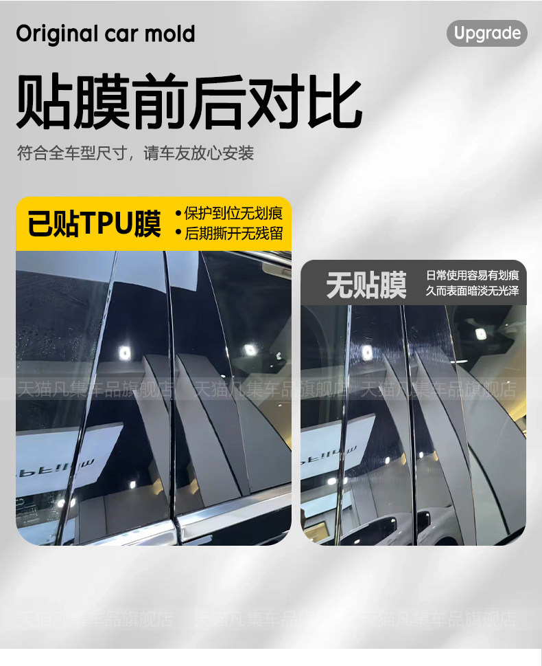 Suitable for 26 models of the Zhiji LS8: front headlight protective film, rear taillight protective film, and brake light protective film made of scratch-resistant TPU material