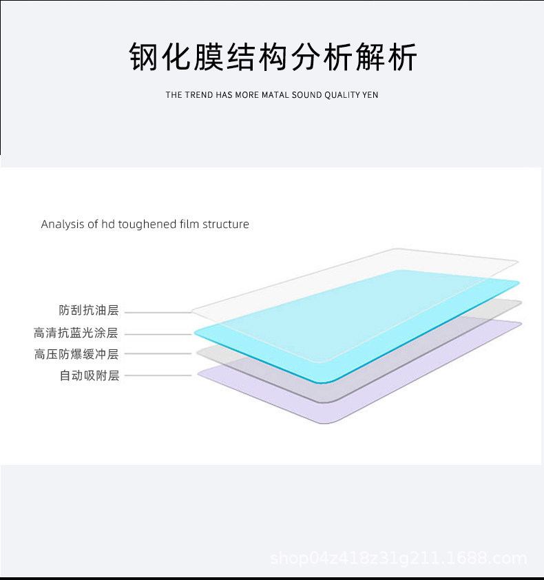 Suitable for 26 Models of Xpeng Gx Central Control Navigation Instrument Interior Display Screen Protective Tempered Film Car Interior Modification Accessories