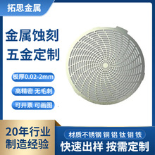 �Cе�O����o���g�̼ӹ��g��ᘿ��^��ˮ���x�WƬ304�g�̲��P䓰�