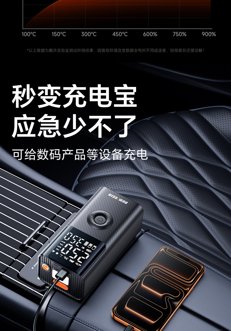 Car-Mounted Power Bank with Air Pump, Portable Emergency Power Supply, Backup Battery, Jump Starter, Tire Inflator