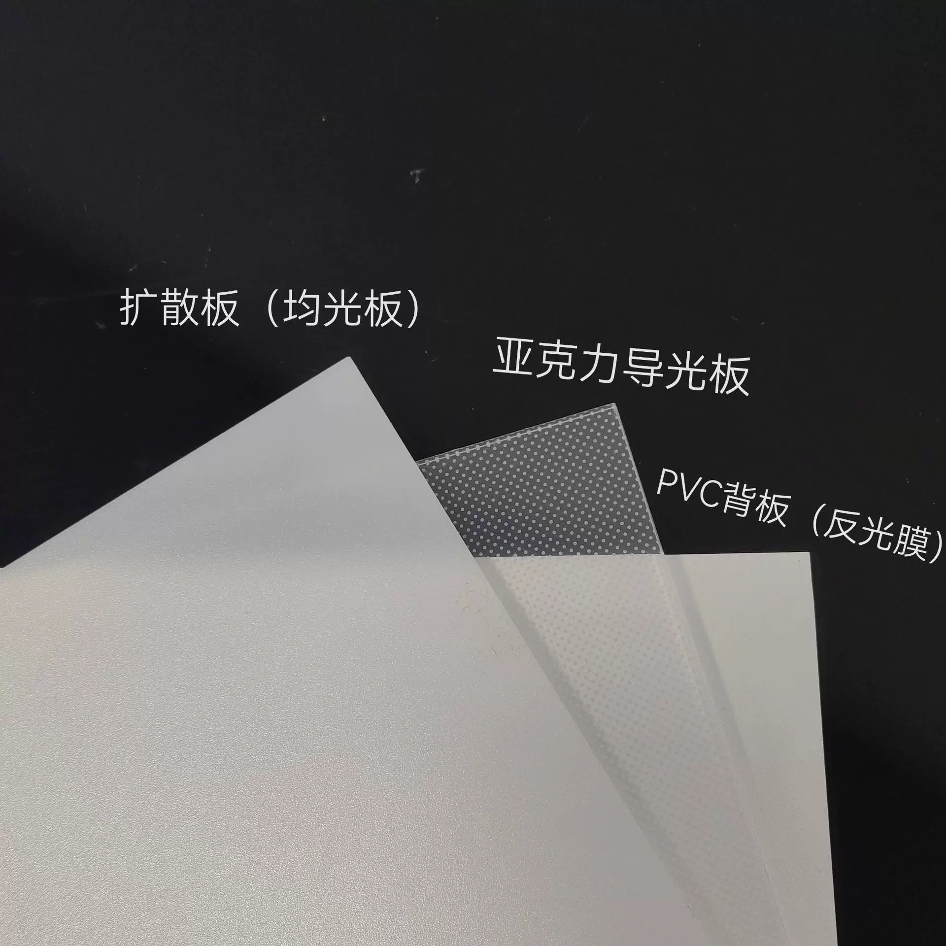 亚克力激光打点导光板发光背光板PS扩散板PET反射三件套高亮度