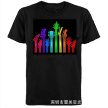 �羳�ذl��LED T�� ���l���·� �}�Q�f�}LED�W��T�������W��