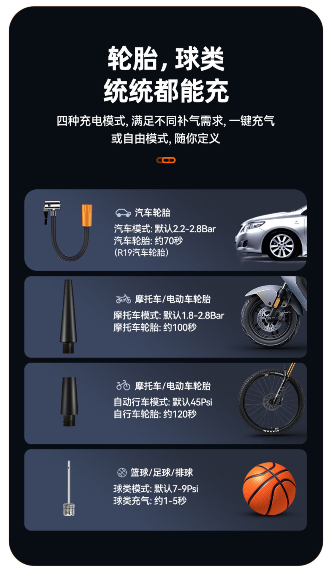 Car Air Pump, Smart Portable Air Pump, Car Tire Air Pump, Automatic Stop When Fully Inflated, Multi-Functional Air Pump
