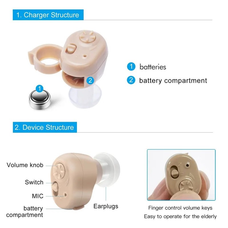 中高年向け補聴器電池モデル、中重度難聴、耳かけ型音声アンプ、集音器、越境工場卸売|undefined