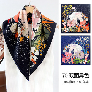 �p�殐ɫ�p��68cmС������z��ë����Ů�r�аٴ�ɣ�Q�z�ﶬ���Žz