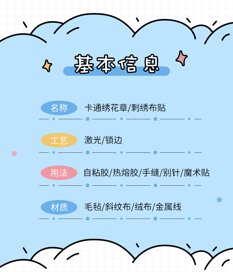 卡通通用详情页-蓝色_02