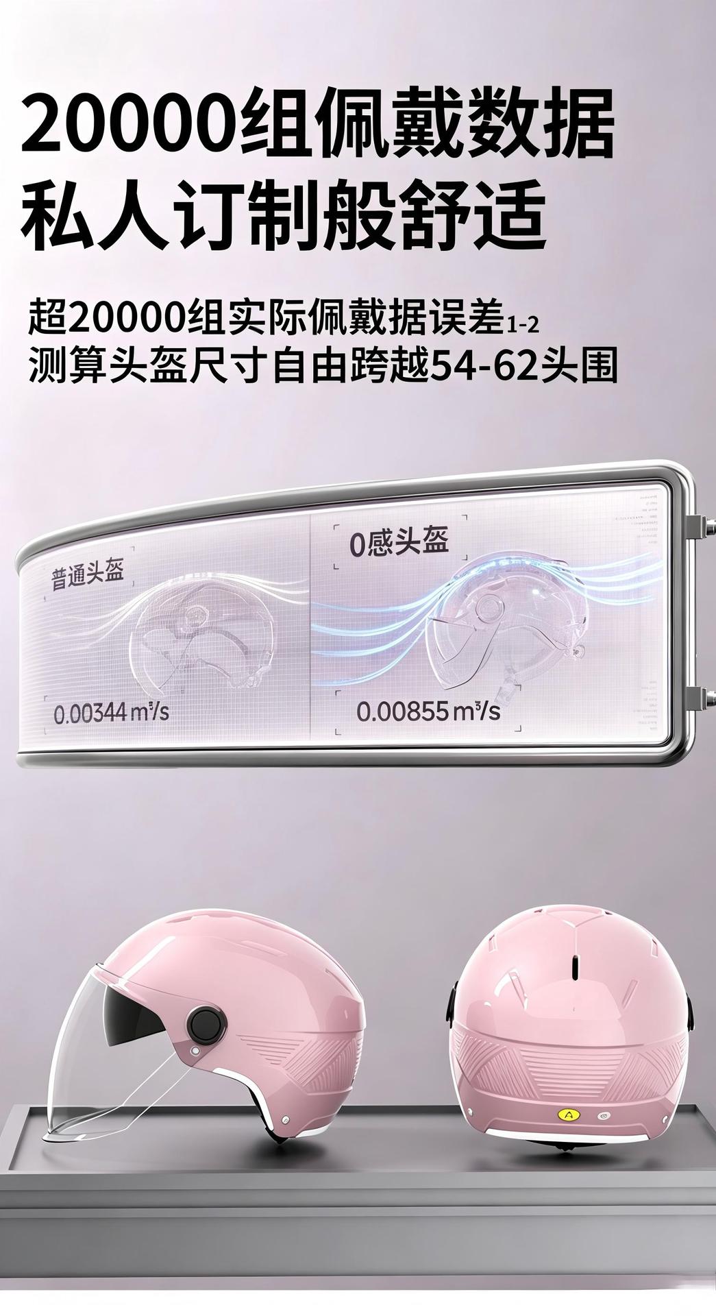 3C Certified Electric Vehicle Helmet, Summer Sun Protection and Anti-Fall, Unisex Electric Motorcycle Riding Double-Mirror Safety Helmet
