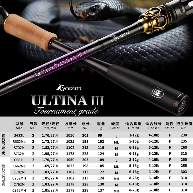 Kyorim Black Mimi Luta — японская удочка Fuji L-MH с прямой рукоятью типа пистолет, 2.28 м, сверхлёгкая дальнобойная