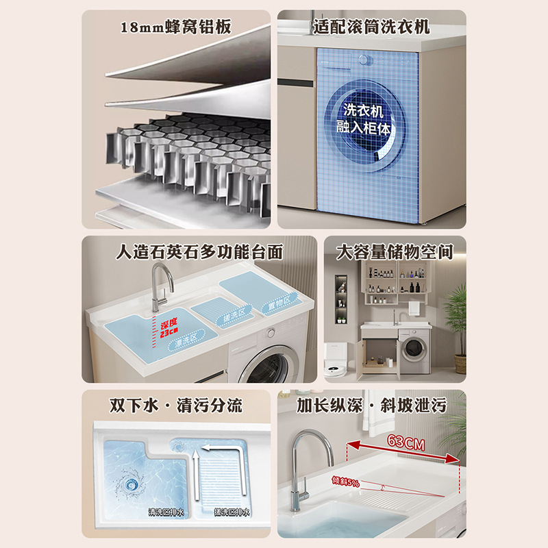Lavadora de balcón de panal de abeja lavabos tablero de lavabos con tablero de fricción integrado armario de lavadora compañero esquina de corte