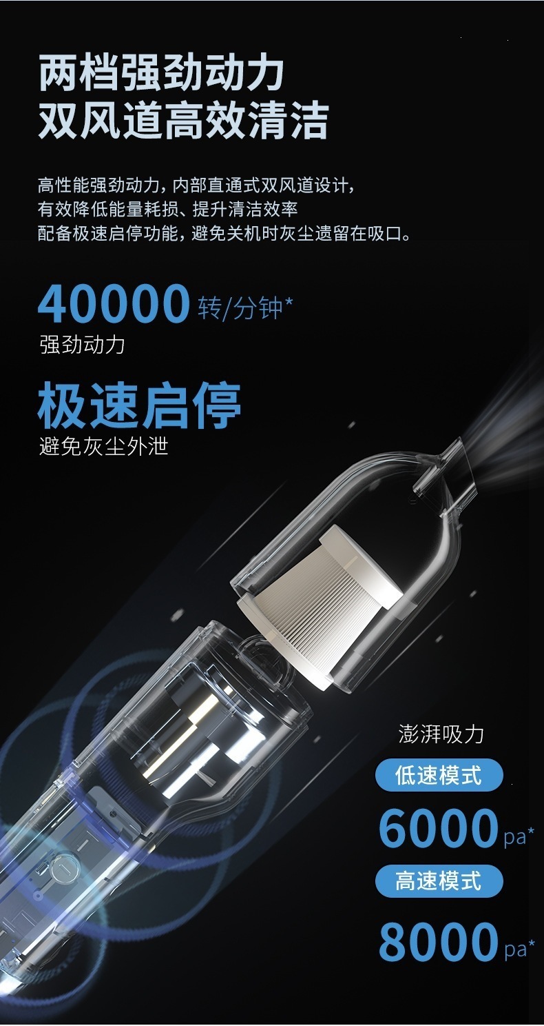 Premium Coffee Powder Vacuum Cleaner, Bar Counter, Car Dust Removal, Handheld, Strong Suction, Small Household Desktop Wireless Device