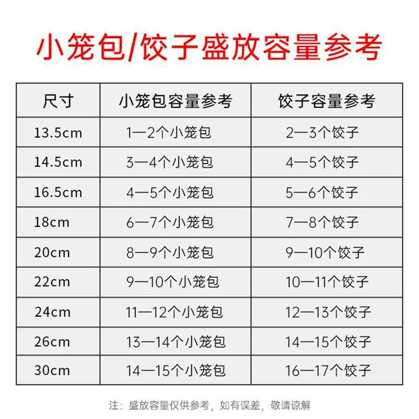 19cm2 cage 1 cover (sending pad)