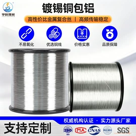 裸电线;铜线;铜及铜合金材
