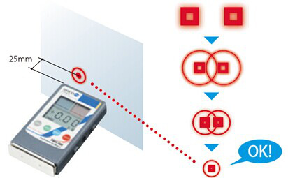 FMX-004示范图片1
