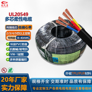 ����UL20549������|��ȼVW-1ȫ�~��о������̖�Դ�����Sֱ��