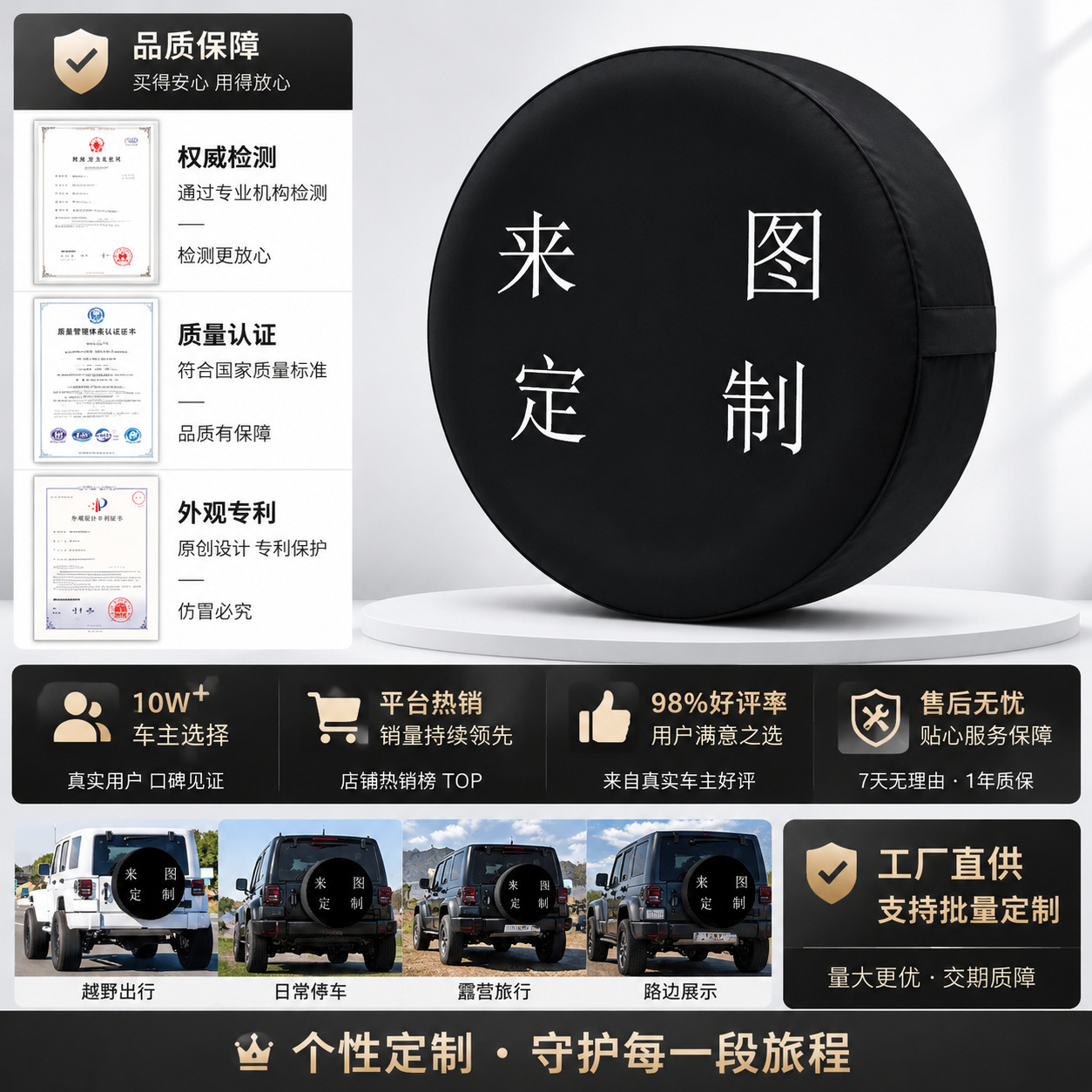 Car Tire Protective Cover, Custom-Made According to Your Drawings, Oxford Cloth Tire Cover, Spare Tire Cover, Rainproof and Sunproof, Universal Type, Custom-Made