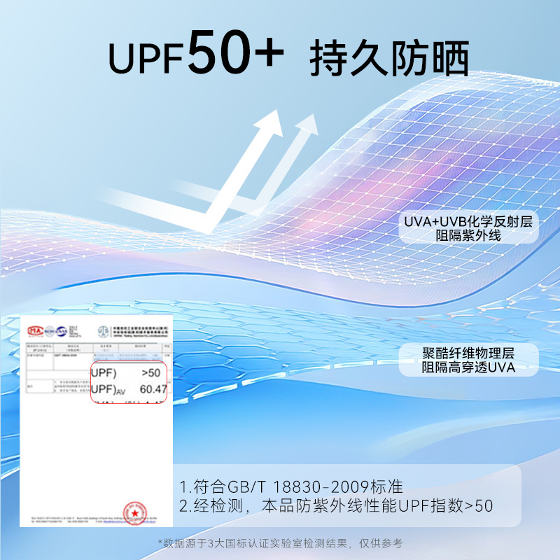 Ropa fresca para perros de verano, ropa fresca, ropa de protección solar fresca para perros pequeños de verano, chaleco de dos patas para mascotas, ropa para perros