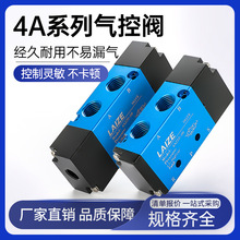 ����y4A210-08��λ��ͨ310-10���y����_�P�ο�410-15�p��120-06