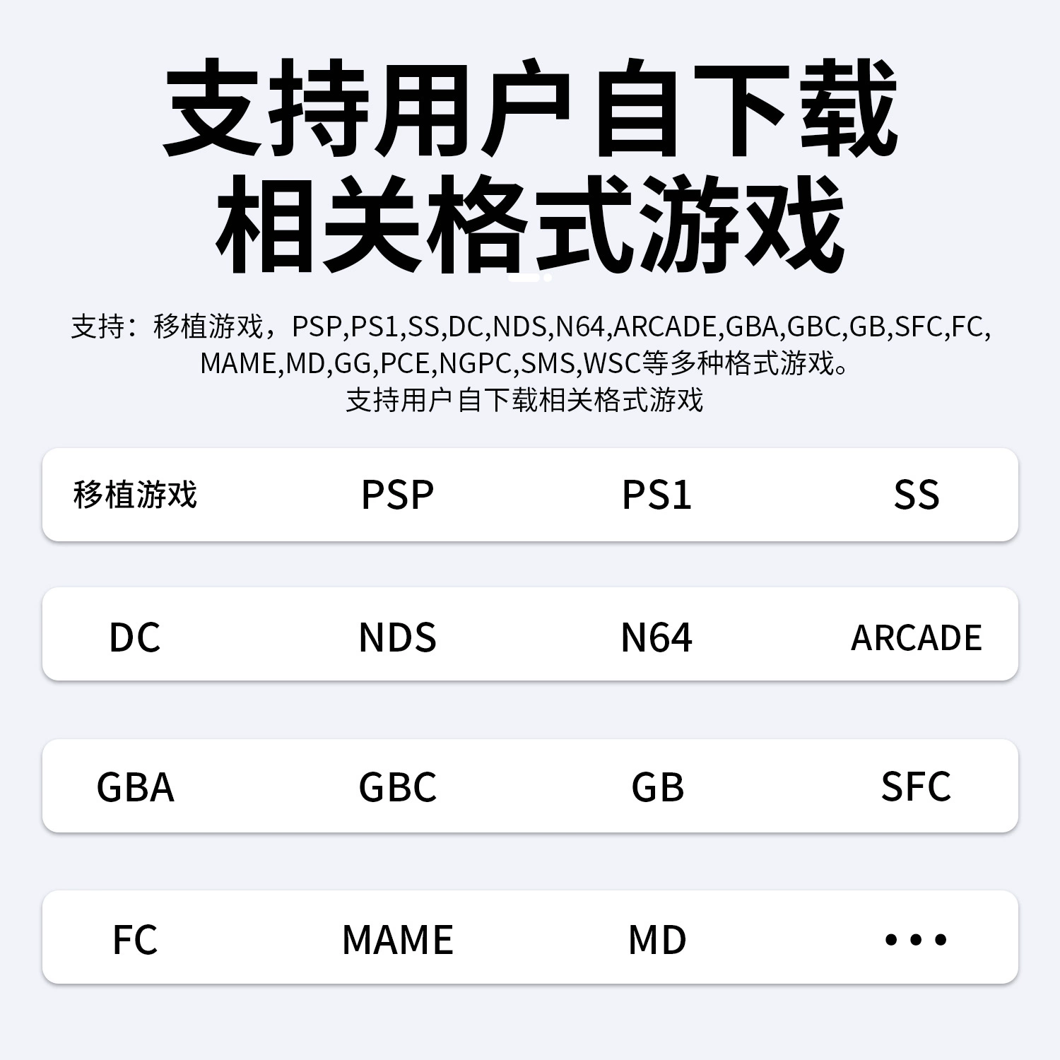 Вертикальный экран RG40XXV портативная беспроводная ретро PSP GBA консоль высокого разрешения для аркады
