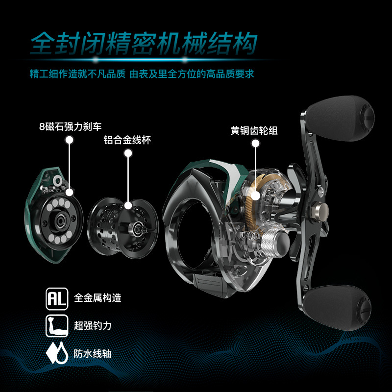 Nueva ATD200 línea anti-Explosión de largo alcance rueda de gota de agua Luya micro-objeto blanco tira de alambre de luz negro rueda de tambor de Copa