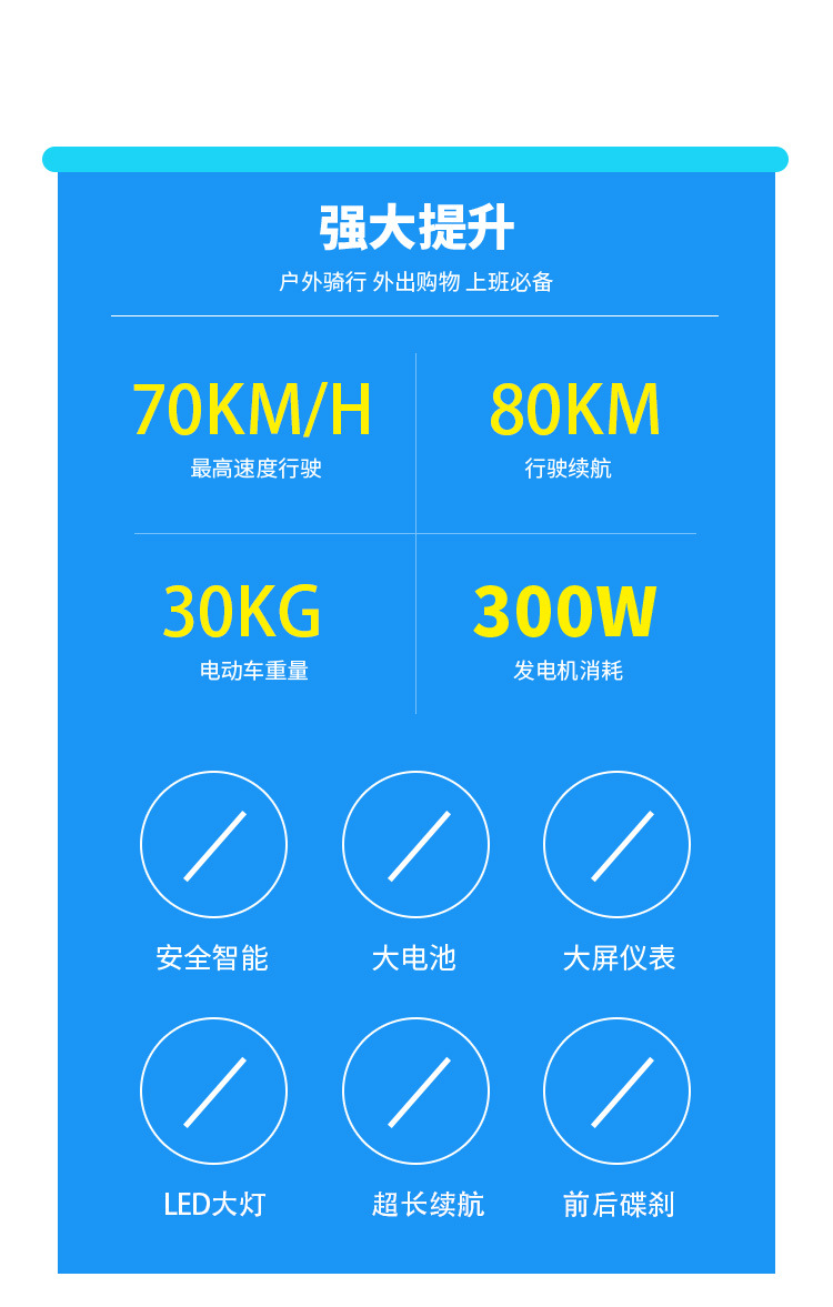 2025 Egg/Yellow Duck Electric Motorcycle Commuter E-Bike