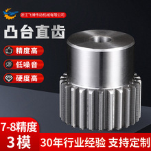 ֱ�X݆��̨����������X݆���I����ݔ��݆�X݆3ģ����Ӳ�X��