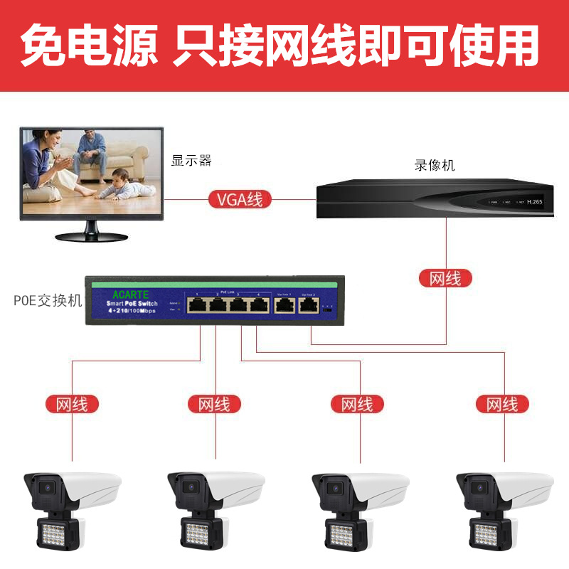 Powerful 8 megapixel POE security camera outdoor black light full color night vision 4K high resolution security monitoring system