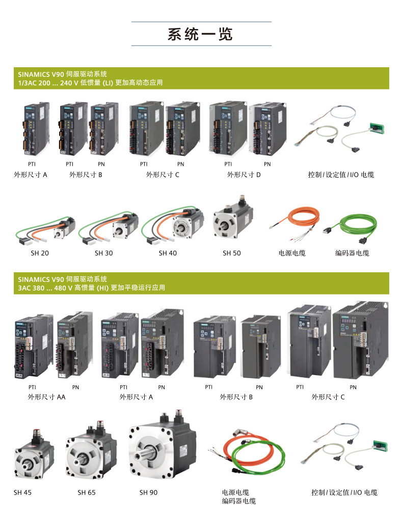 6GT2002-0JE20西门子RFID 通信模块 RF186C用于PROFINET，以太网-阿里巴巴
