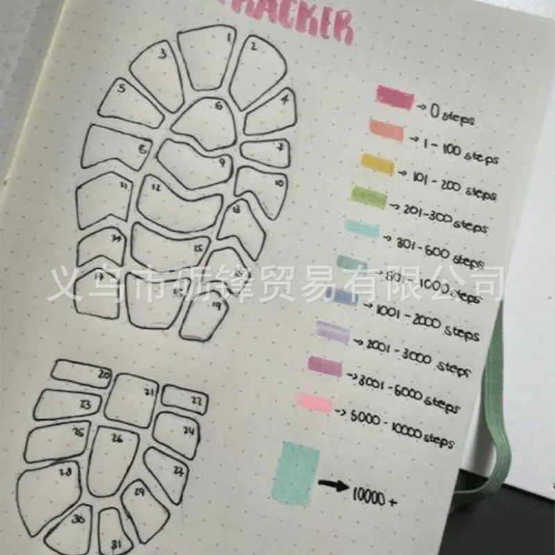 独立站跨境爆品Life Area Simple Planning Toolkit规划工具包|undefined