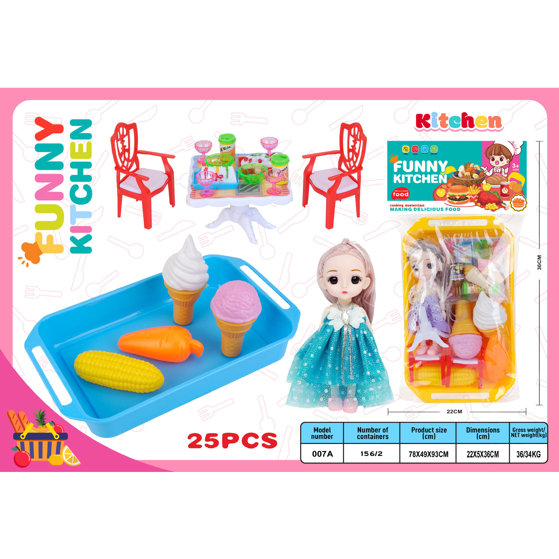 Comercio fronterizo transfronterizo, juguetes, bolsos, platos grandes, corte de frutas, corte de frutas, corte de frutas, corte de frutas, corte de frutas